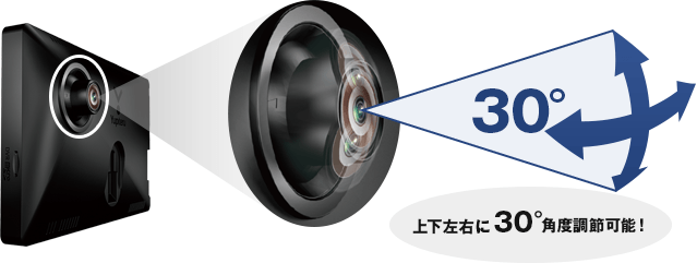 上下左右に30°角度調節可能