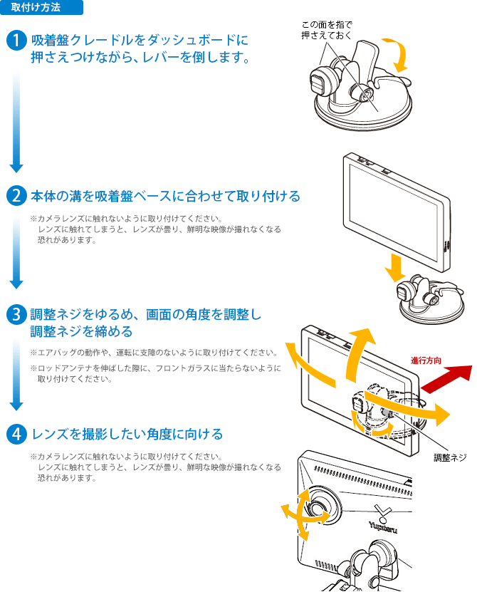 取付け方法