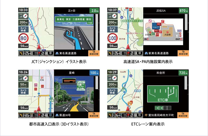 JCT（ジャンクション）イラスト表示／高速道SA・PA内施設案内表示／都市高速入口表示（3Dイラスト表示）／ETCレーン案内表示