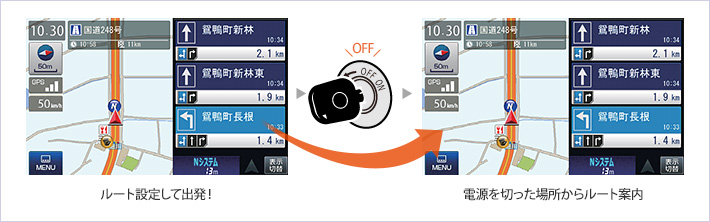 電源はエンジンキーON/OFFと完全連動！