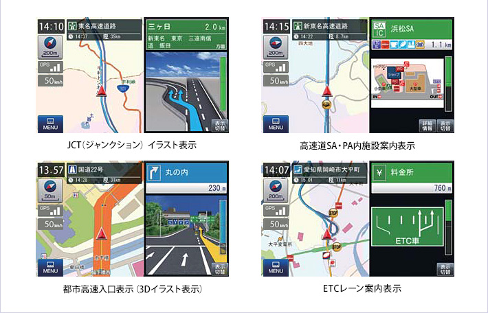 JCT（ジャンクション）イラスト表示／高速道SA・PA内施設案内表示／都市高速入口表示（3Dイラスト表示）／ETCレーン案内表示