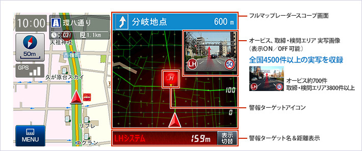 オービス・取締ポイント表示