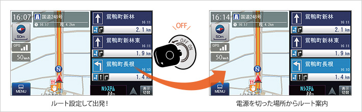 電源はエンジンキーON/OFFと完全連動！