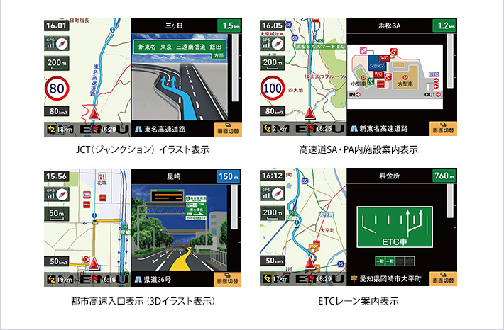 JCT（ジャンクション）イラスト表示／高速道SA・PA内施設案内表示／都市高速入口表示（3Dイラスト表示）／ETCレーン案内表示