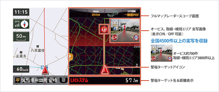 オービス・取締ポイント表示