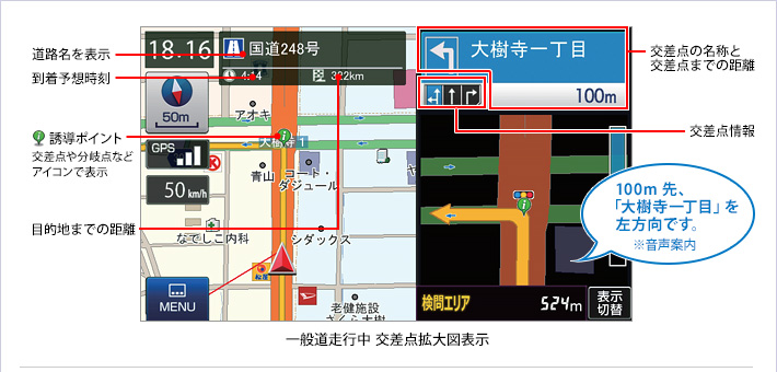 一般道走行中交差点拡大図表示