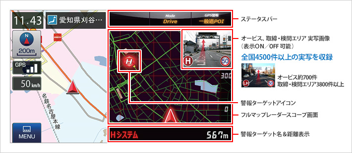 オービス・取締ポイント表示