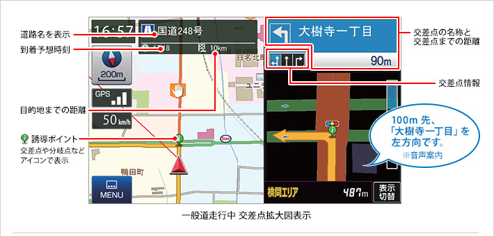 一般道走行中交差点拡大図表示