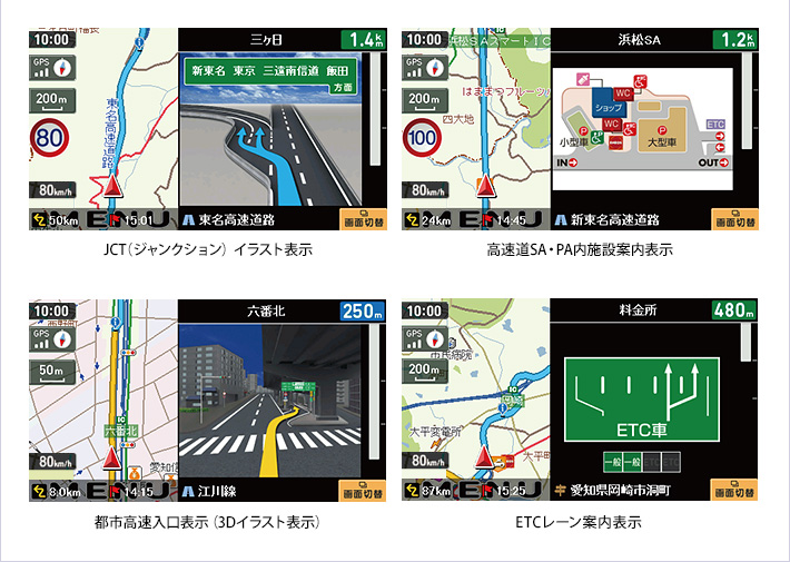 JCT（ジャンクション）イラスト表示／高速道SA・PA内施設案内表示／都市高速入口表示（3Dイラスト表示）／ETCレーン案内表示