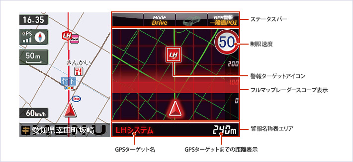 オービス・取締ポイント表示