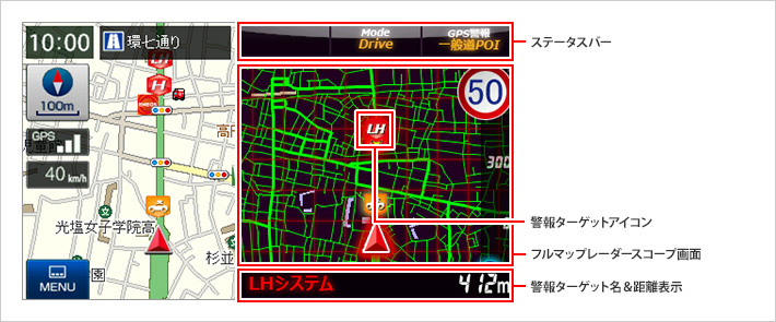 オービス・取締ポイント表示