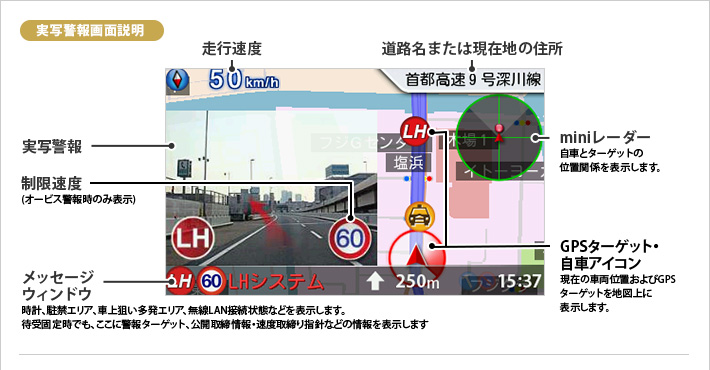 実写警報画面説明