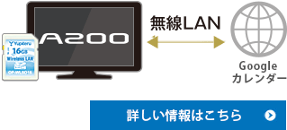 スマートフォンで各種設定可能