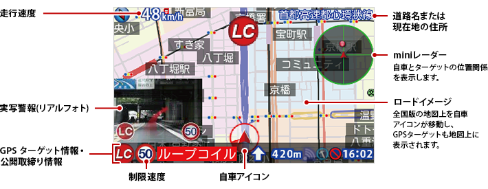 実写警報画面説明