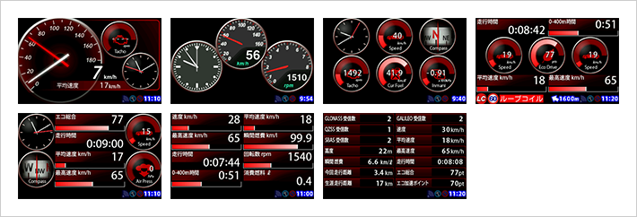 ユピテル スーパーキャット　GPS\u0026レーダー探知機 A320