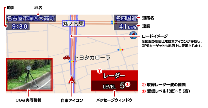 実写警報画面説明