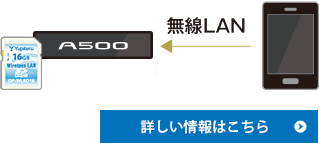 スマートフォンで各種設定可能の詳細へ飛ぶ