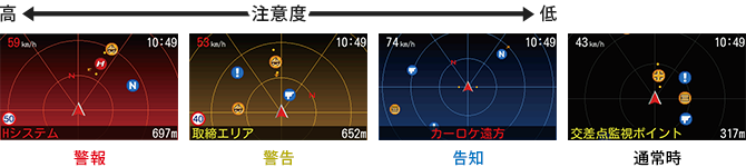 イメージ：警告ムービー 4色識別アラーム