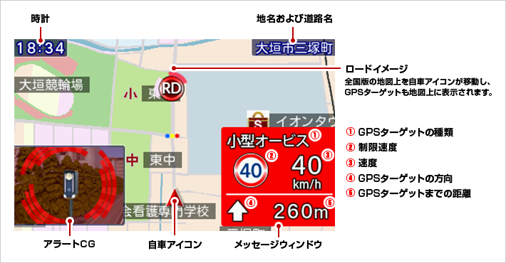 A530 機能紹介｜GPS&レーダー探知機｜Yupiteru（ユピテル）