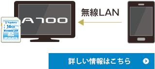 スマートフォンで各種設定可能の詳細へ飛ぶ