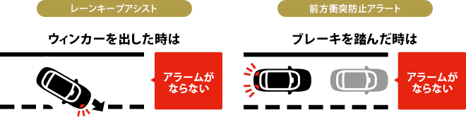 OBD12-M Ⅱイメージ