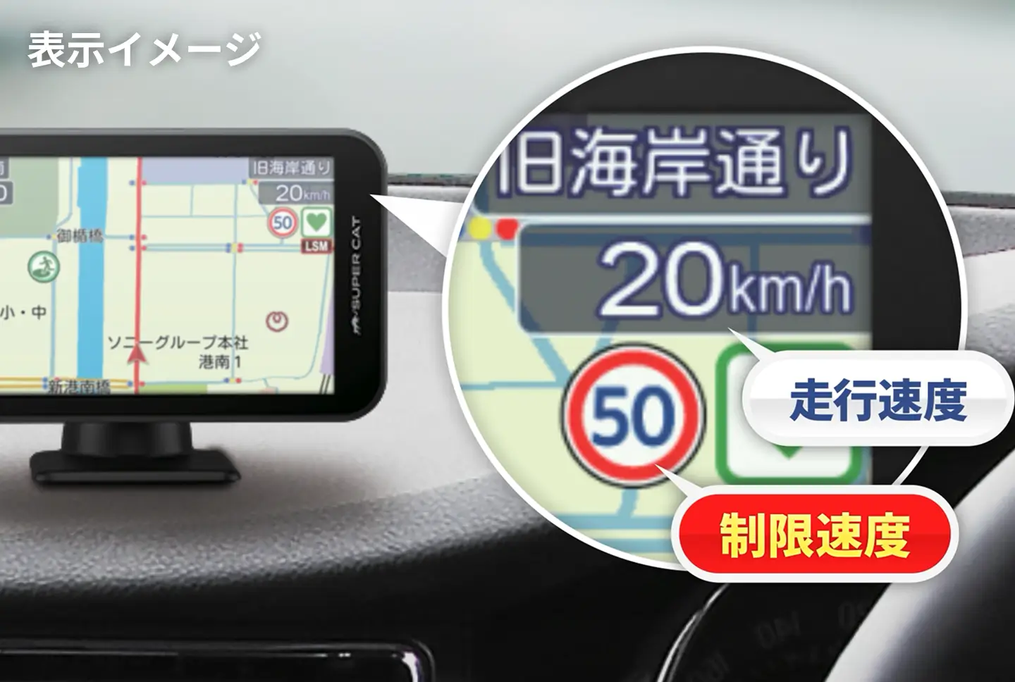 制限速度表示
