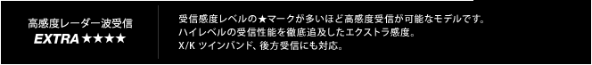 高感度レーダー受信 Extra｜受信感度レベルの★マークが多いほど高感度受信が可能なモデルです。ハイレベルの受信性能を徹底追及したエクストラ感度。X/K ツインバンド、後方受信にも対応。