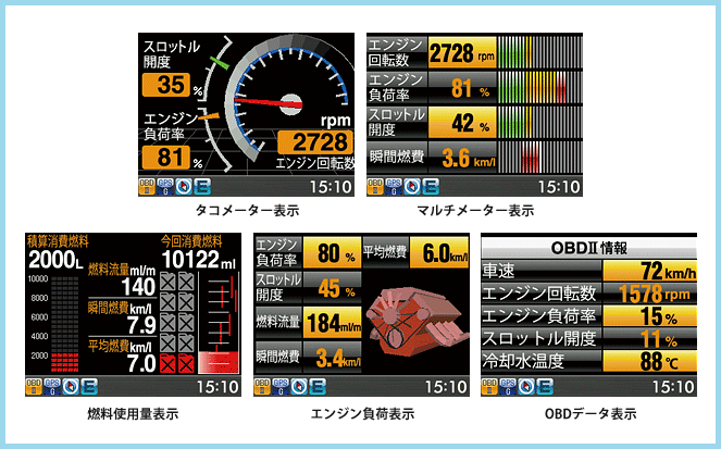 OBDⅡ接続するし多彩な車両情報も表示