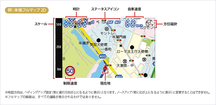 イメージ：例：本格フルマップ2D　説明　※地図方向は、ヘディングアップ固定（常に進行方向が上になるように表示）となります。ノースアップ（常に北が上になるように表示）に変更することはできません。※フルマップの画面は、すべての道路が表示されるわけではありません。