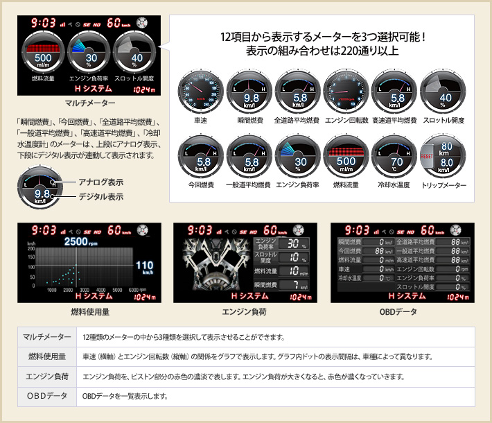 イメージ　マルチメーター：12種類のメーターの中から3種類を選択して表示させることができます。　燃料使用量：車速（横軸）とエンジン回転数（縦軸）の関係をグラフで表示します。グラフ内ドットの表示間隔は、車種によって異なります。　エンジン負荷：エンジン負荷を、ピストン部分の赤色の濃淡で表します。エンジン負荷が大きくなると、赤色が濃くなっていきます。　OBDデータ：OBDデータを一覧表示します。