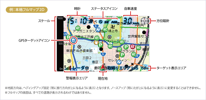 イメージ：例：本格フルマップ2Ｄ　説明　※地図方向は、ヘディングアップ固定（常に進行方向が上になるように表示）となります。ノースアップ（常に北が上になるように表示）に変更することはできません。※フルマップの画面は、すべての道路が表示されるわけではありません。