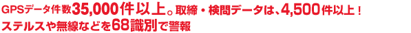 GPSデータ件数35,000件以上。取締・検問データは、4,500件以上！ステルスや無線などを68識別で警報