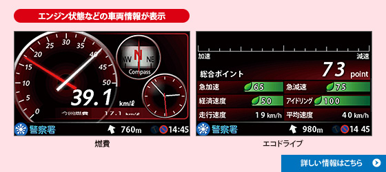 エンジン状態などの車両情報が表示