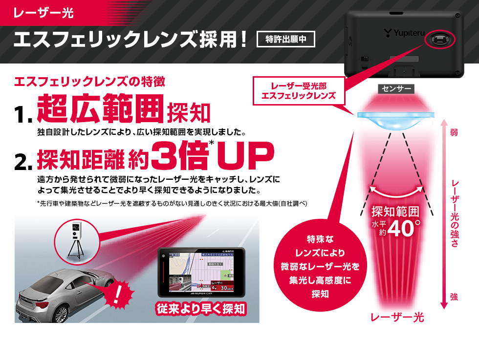 GS203｜レーザー＆レーダー探知機｜Yupiteru（ユピテル）