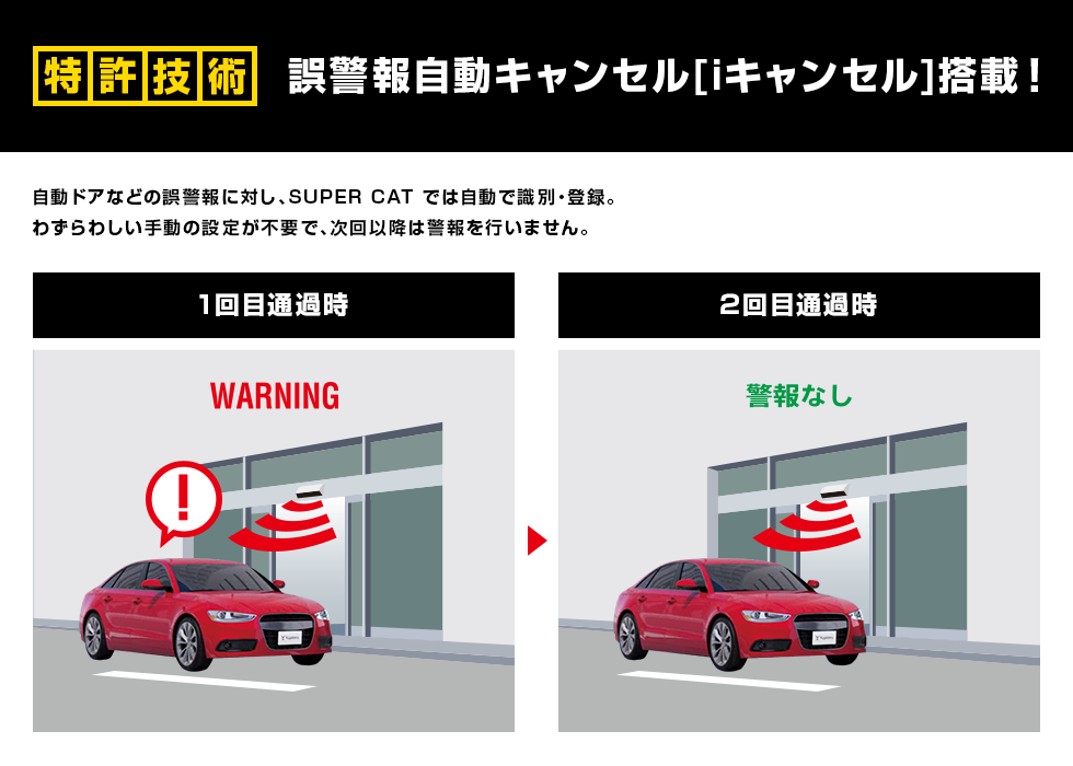 新品 ユピテル YUPITERU GS203 最新レーザーオービス 保証用確証付