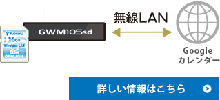 スマートフォンで各種設定可能