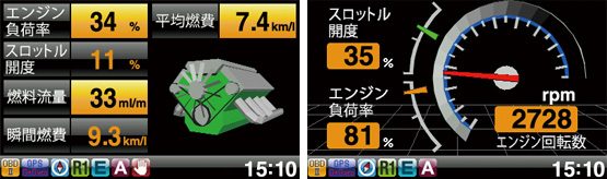 イメージ　OBDⅡに接続すると多彩な車両情報を表示