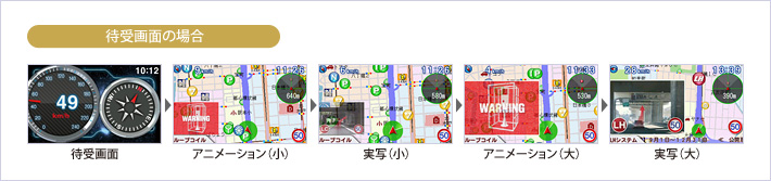 イメージ：全国地図（レーダー画面固定選択時）の場合・待受画面の場合