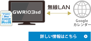 スマートフォンで各種設定可能