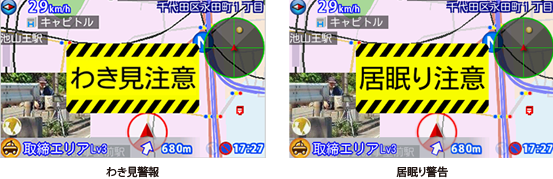 わき見・居眠り運転警報機イメージ