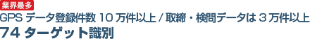 GPSデータ登録件数10万件以上取締・検問データは3万件以上　74ターゲット識別