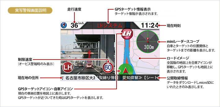 GPS&レーダー探知機 GWR71sd ワンボディタイプ - Yupiteru