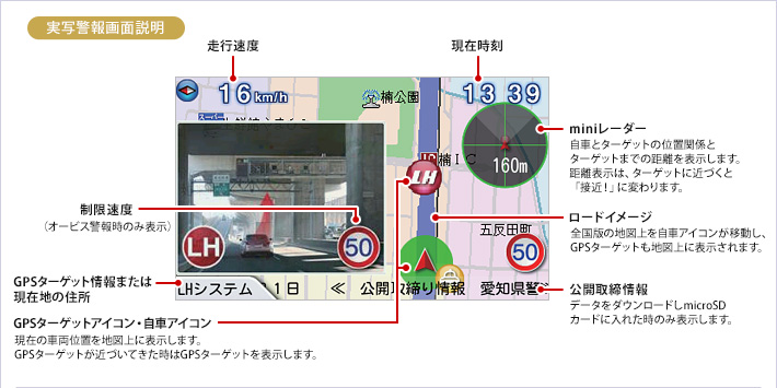 実写警報画面説明