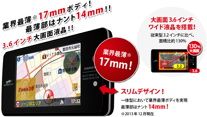 業界最薄＊17mmボディ！最薄部はナント14mm!! 3.6インチ大画面液晶!!