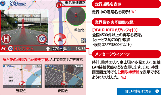 警報画面がさらに進化