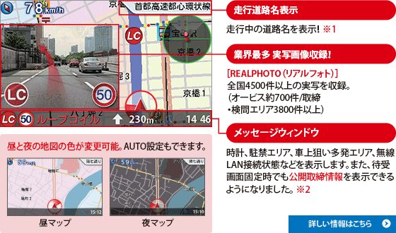 警報画面がさらに進化