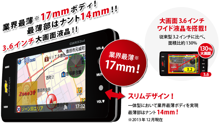 業界最薄＊17mmボディ！最薄部はナント14mm!! 3.6インチ大画面液晶!!