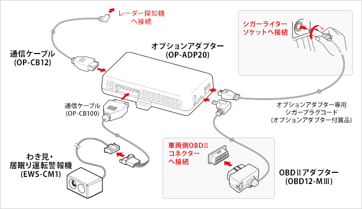 A320 オプション｜GPS&レーダー探知機｜Yupiteru（ユピテル）