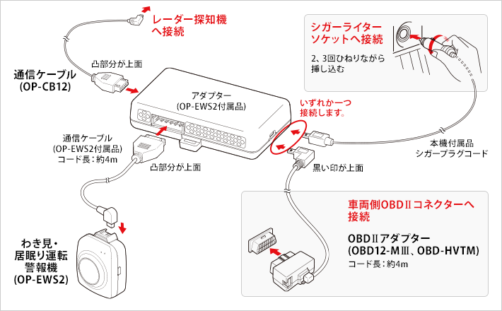 ユピテル レーダー探知機 LS310 スーパーキャット OBDコネクター-