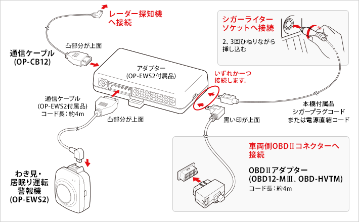 LS71a オプション｜レーザー＆レーダー探知機｜Yupiteru(ユピテル)